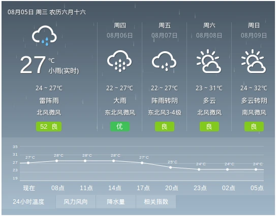 如何设计科学合理的篮球轮换训练方案_1