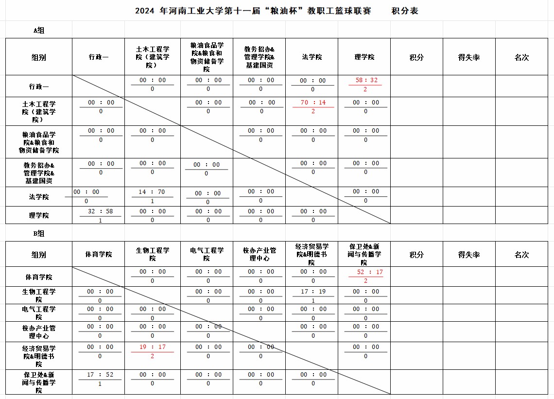 为什么篮球训练报告需要包含心理状态分析_2
